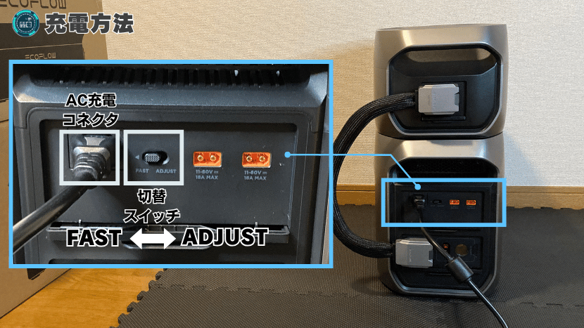 充電方法|AC充電