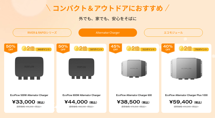 Alternator Charger特集