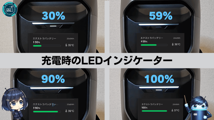 充電時のLEDインジケーター