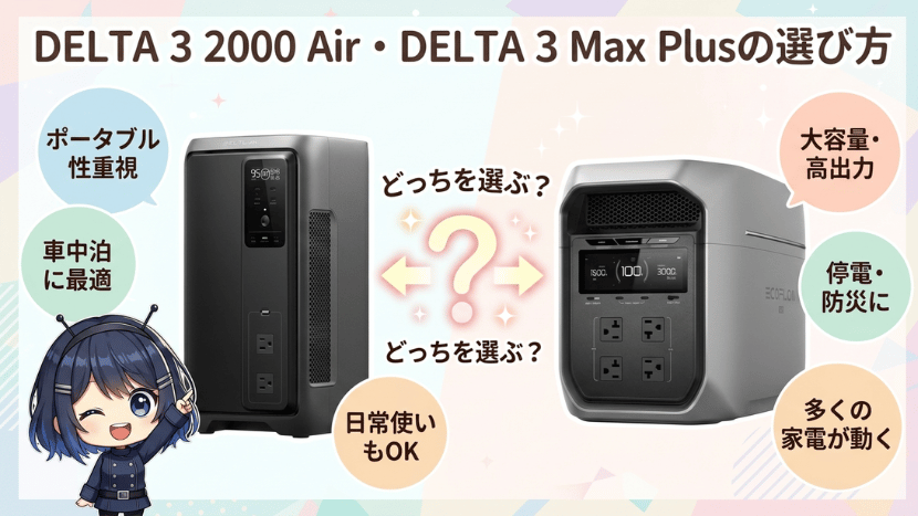 DELTA 3 2000 Air・DELTA 3 Max Plus|選び方