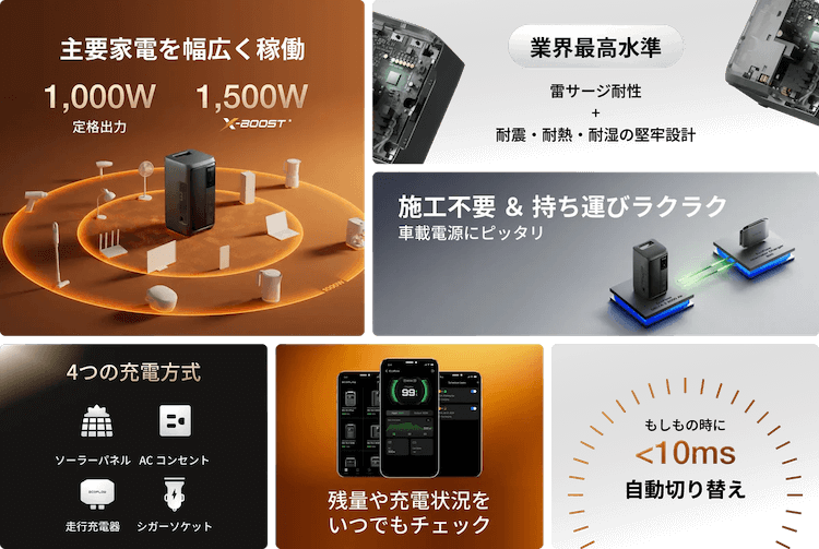 エコフロー新製品「DELTA 3 2000 Air」はこんな方にオススメ