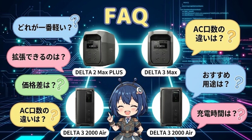 FAQ｜よくある質問