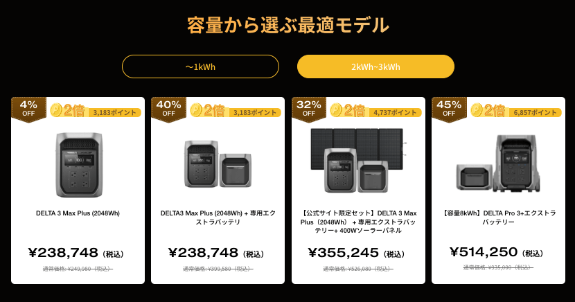 容量から選ぶ最適モデル