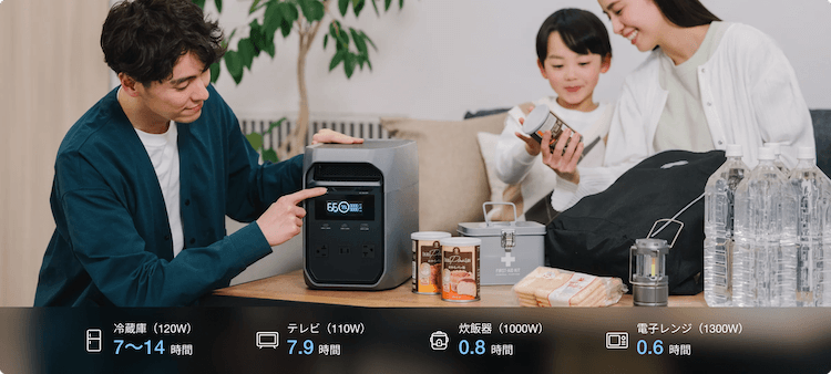 防災・普段使い