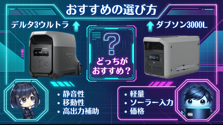 エコフロー デルタ3ウルトラ・ダブソン3000L｜おすすめの選び方