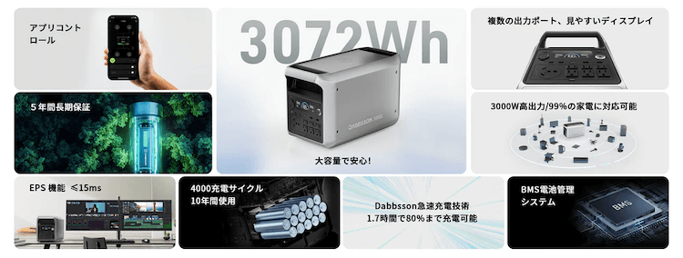 ダブソン3000Lはこんな方におすすめ