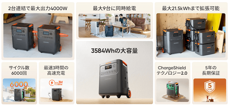 ジャクリ 3600 Plusはこんな方におすすめ