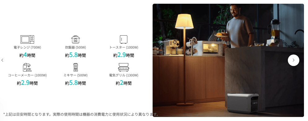 3000Lで使えるキッチン家電