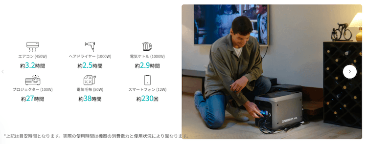 3000Lで使える日常家庭家電