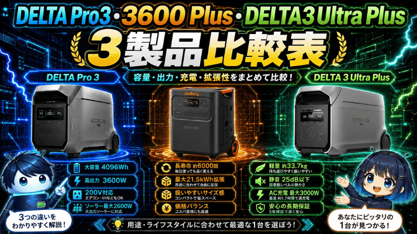 DELTA Pro3・3600 Plus・DELTA3Ultra Plus｜3製品比較表