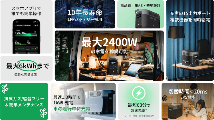 デルタ2マックスはこんな方におすすめ