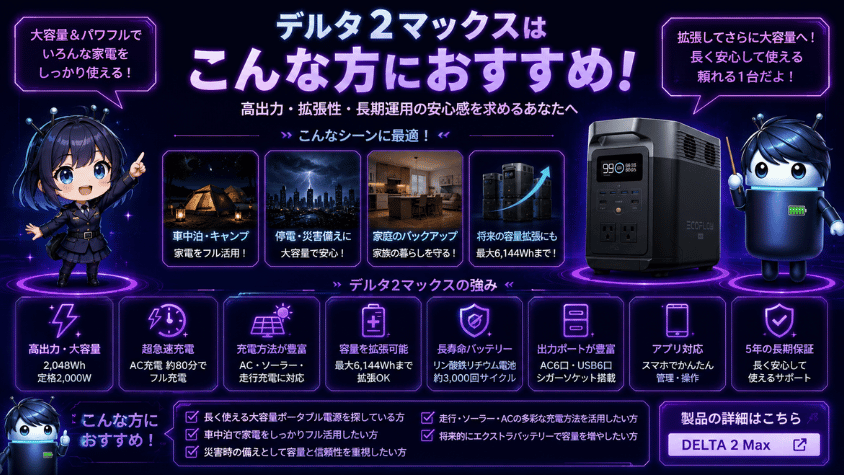 デルタ2マックスはこんな方におすすめ