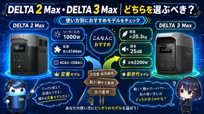 DELTA 2 Max・DELTA 3 Max|どちらを選ぶべき?