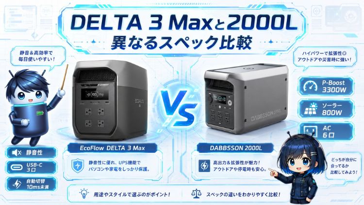 DELTA 3 Maxと2000L｜異なるスペック比較