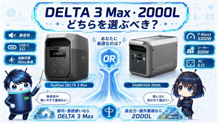 DELTA 3 Max・2000L｜どちらを選ぶべき？