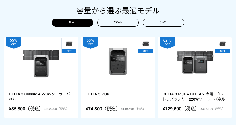 1kWhクラス