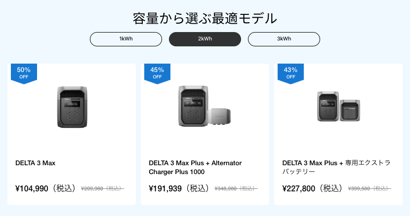 2kWhクラス
