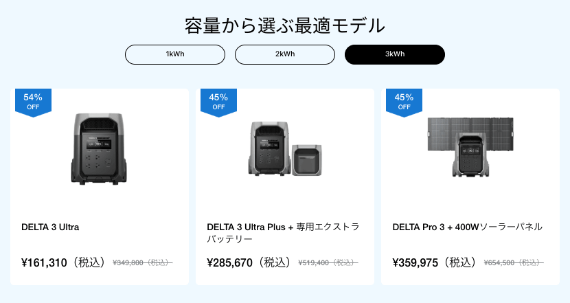 3kWhクラス